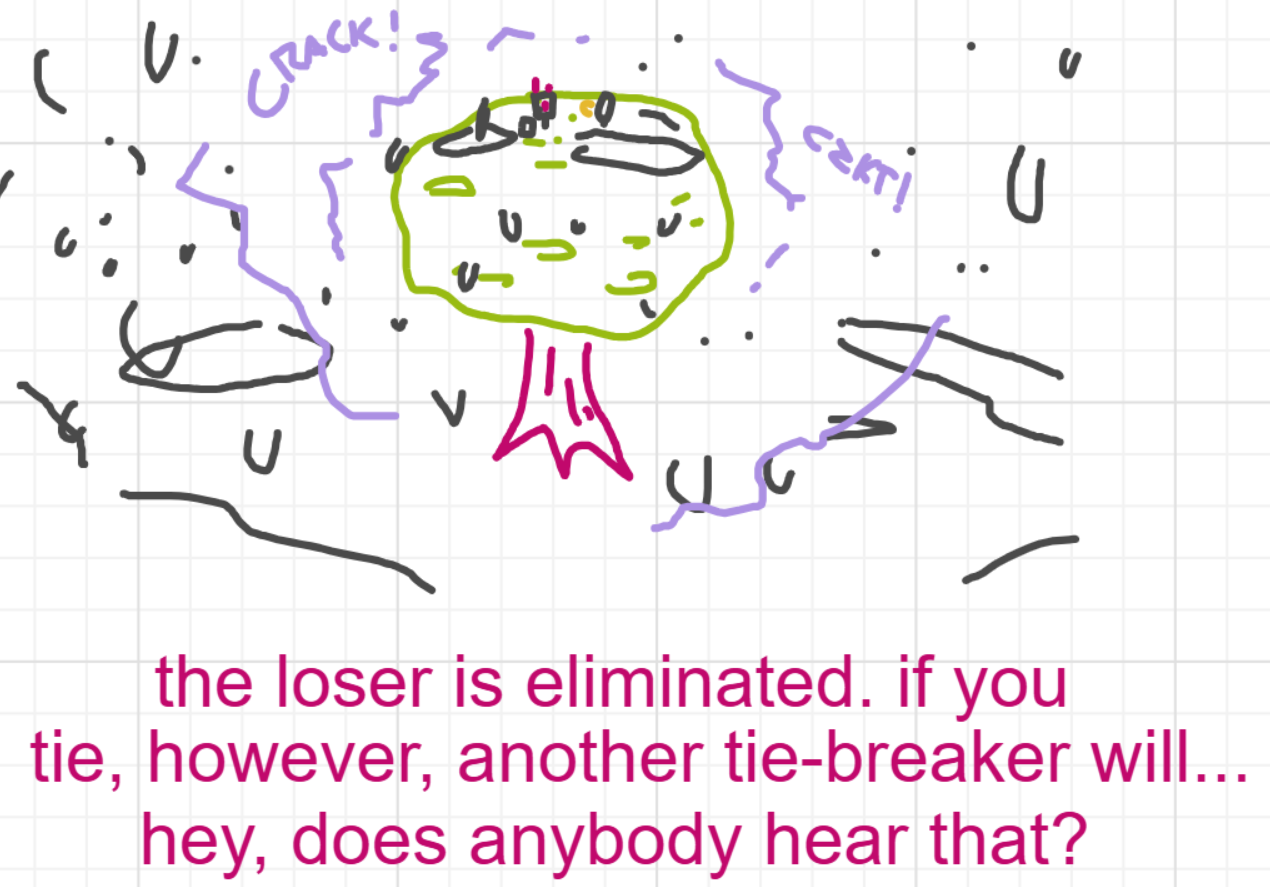 A panel from I've Been Everywhere, Man, episode nine of the Board Boards object show by Furretwalk/WalkingFurret.